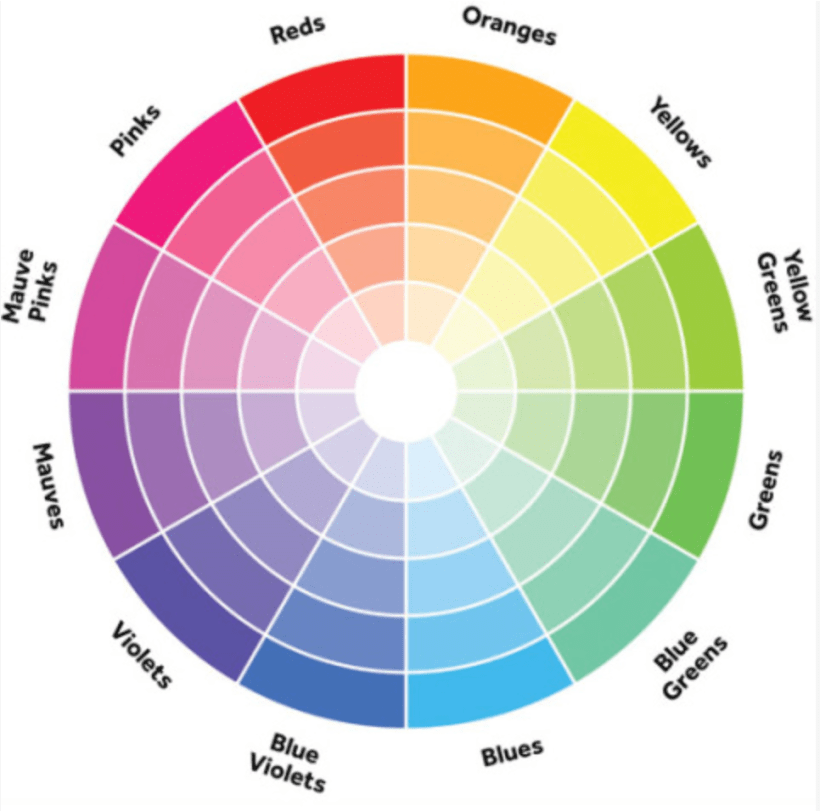 Screen Shot 2015-01-05 at 10.30.50 AM